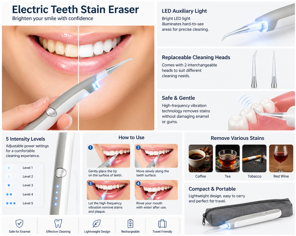 Dental Cleaning System For Ultimate Oral Care At Home