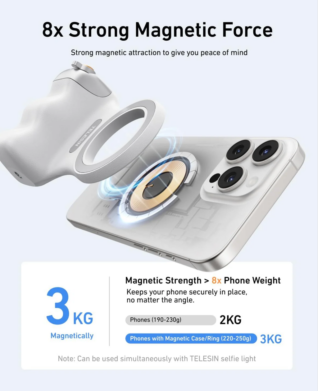 TELESIN Fun Shot Magnetic Camera Grip + Magnetic Selfie Light Combo