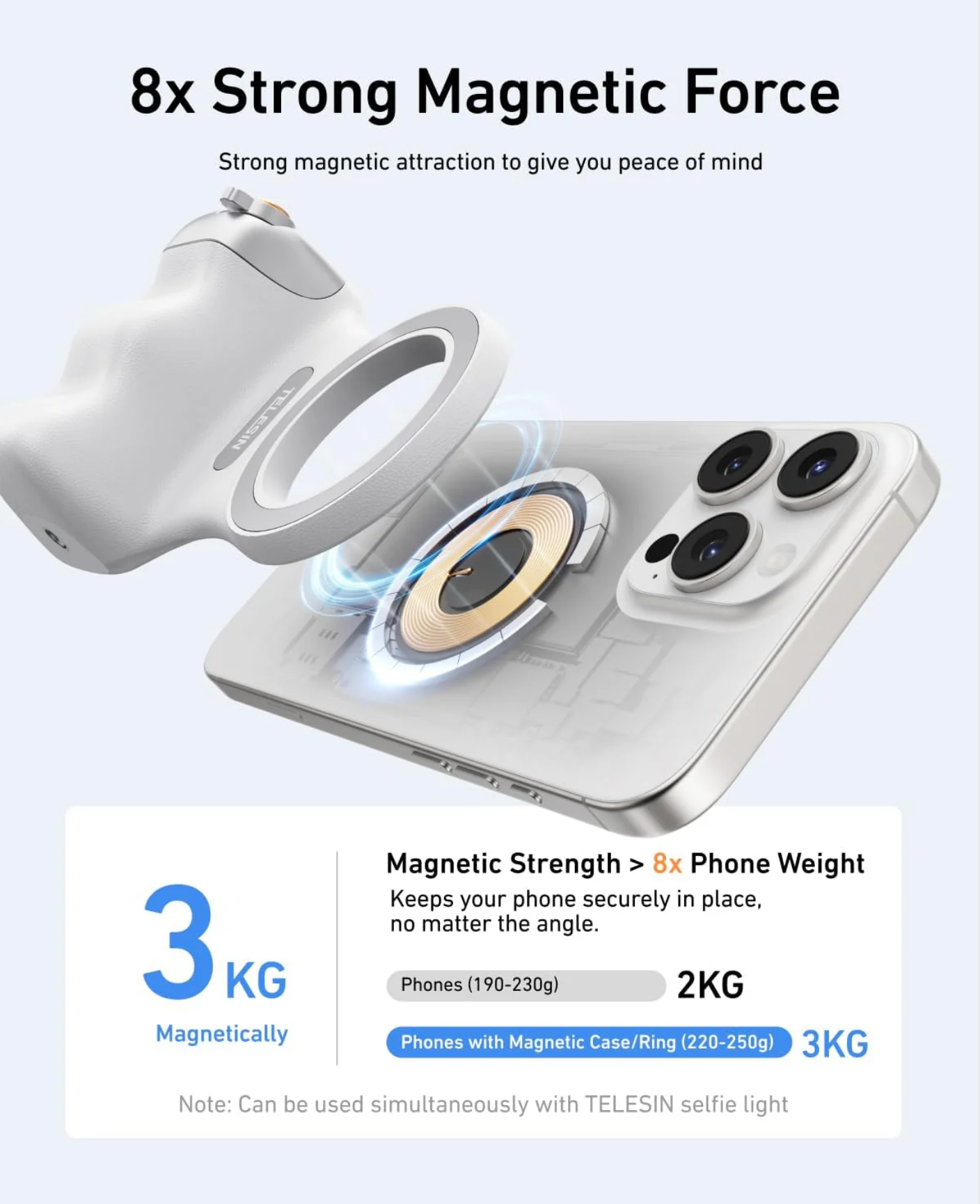 TELESIN Fun Shot Magnetic Camera Grip + Magnetic Selfie Light Combo