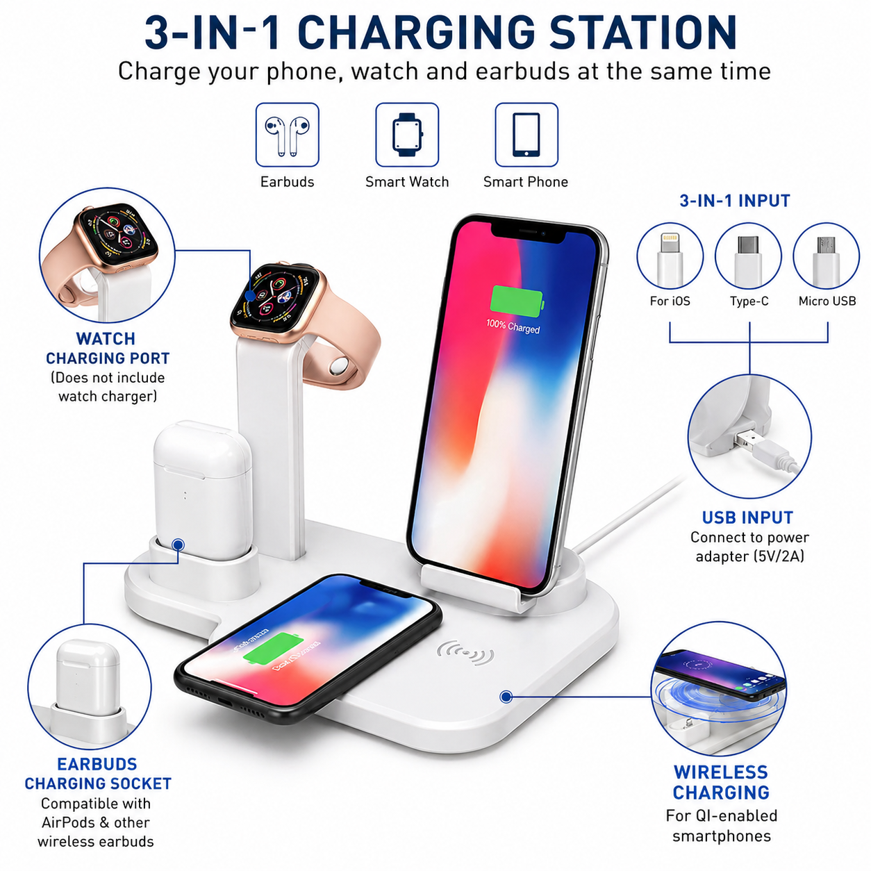 Multi-function Charging Stand