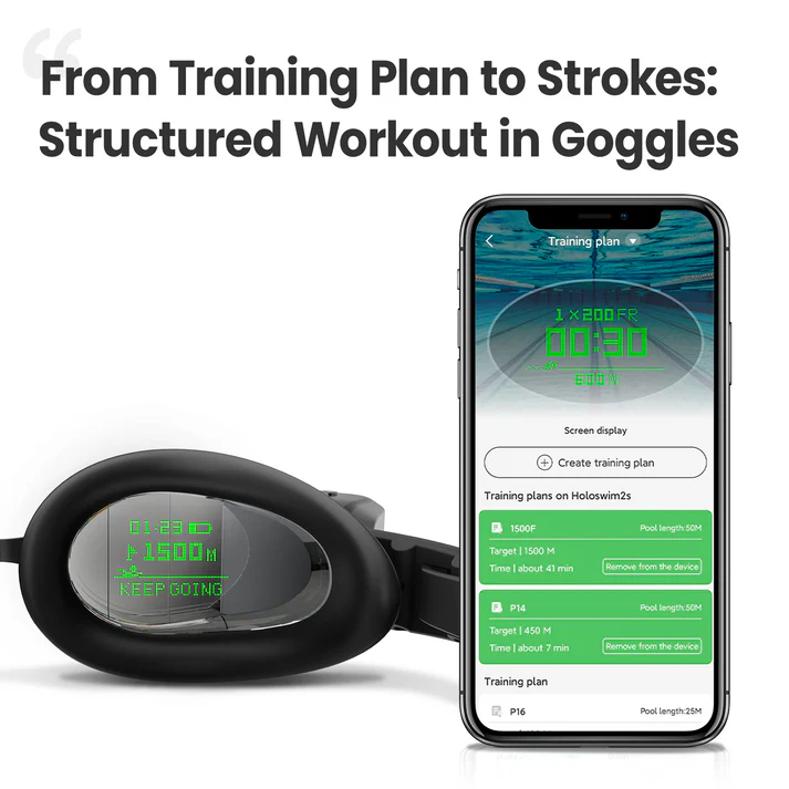 Holoswim AR Smart Swim Goggles 2 Pro With Real Time Metrics & Smart Display
