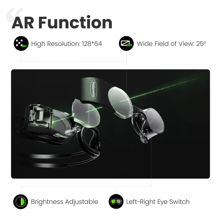 Holoswim AR Smart Swim Goggles 2 Pro With Real Time Metrics & Smart Display