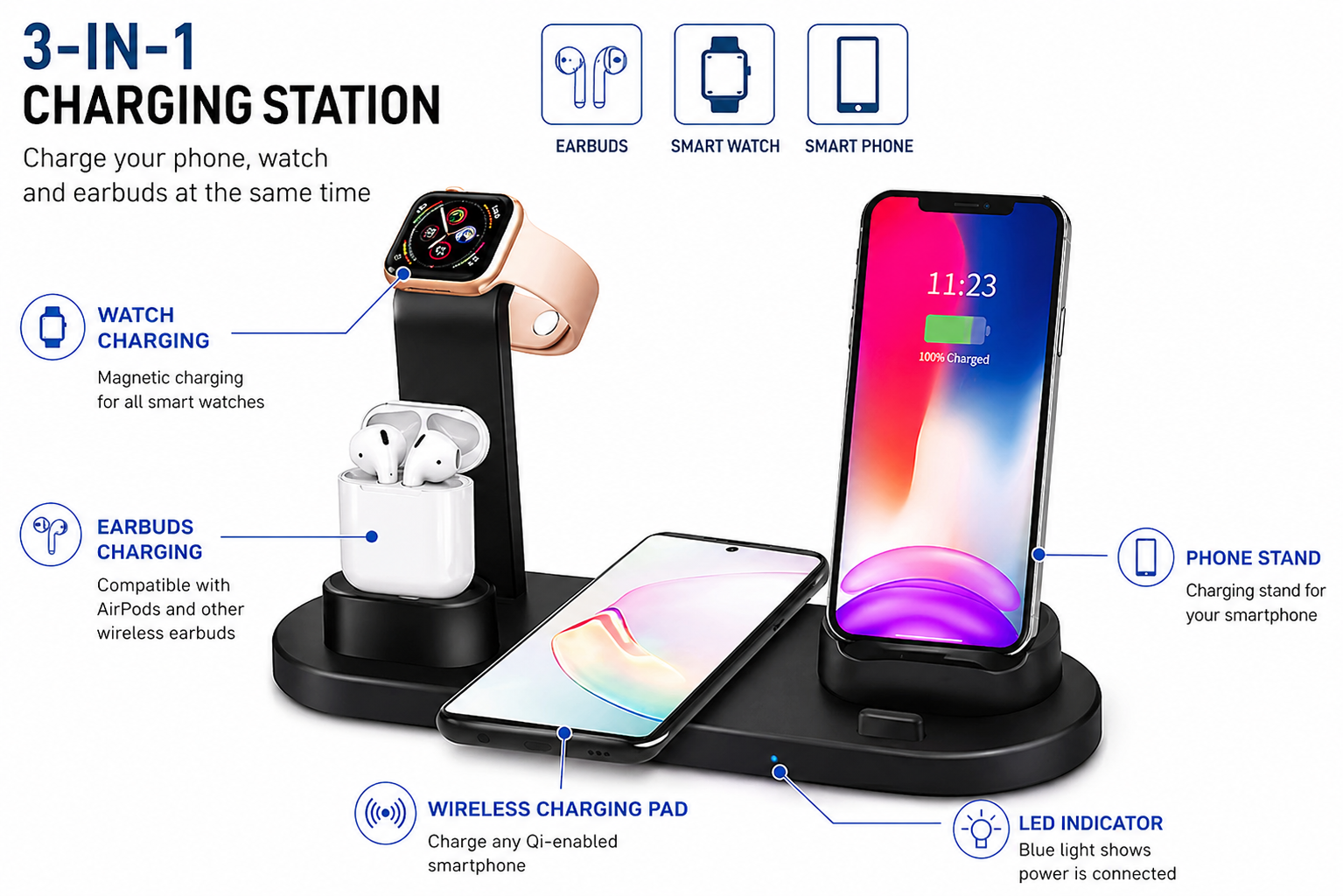 Multi-function Charging Stand